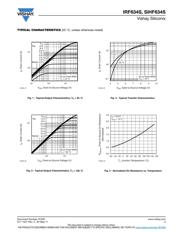 IRF634S 数据规格书 3