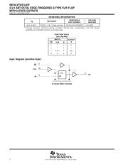 SN74LVTH374IPWREP datasheet.datasheet_page 2