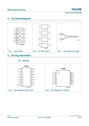 74LV08PW datasheet.datasheet_page 2