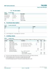 74LV08PW datasheet.datasheet_page 3