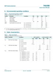 74LV08PW datasheet.datasheet_page 4