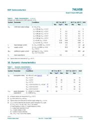 74LV08PW datasheet.datasheet_page 5