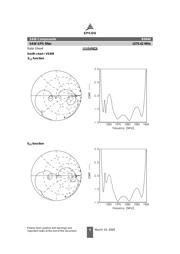 B39162B9444M410 datasheet.datasheet_page 6