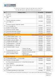 SK510C V7G 数据规格书 3