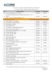 MURF1620CT C0G datasheet.datasheet_page 4