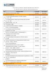 1KSMB82CA R5G 数据规格书 5