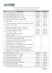 SK510C V7G 数据规格书 6