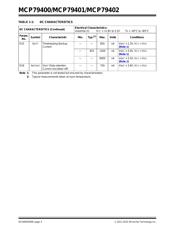 MCP79400T-I/SN datasheet.datasheet_page 4