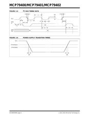 MCP79401-I/ST datasheet.datasheet_page 6