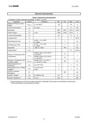 CQ2092 datasheet.datasheet_page 4