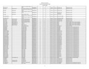 IP5306CX8,135 datasheet.datasheet_page 2
