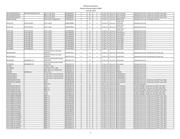 IP5306CX8,135 datasheet.datasheet_page 5