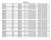 IP5306CX8,135 datasheet.datasheet_page 6