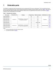 MMPF0200F6AEP datasheet.datasheet_page 3