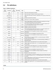 MMPF0200F6AEP datasheet.datasheet_page 6