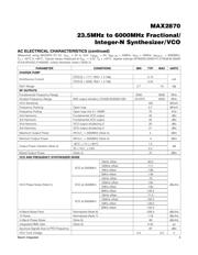 MAX2870EVKIT datasheet.datasheet_page 3