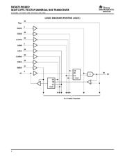 SN74GTLPH16912GR 数据规格书 4