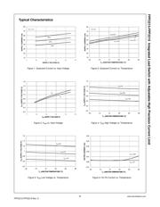 FPF2213 datasheet.datasheet_page 6