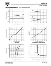 SI4944DY-T1-GE3 datasheet.datasheet_page 3