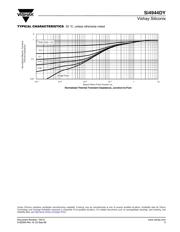 SI4944DY-T1-GE3 datasheet.datasheet_page 5