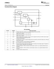 LP3996QSDX-1833/NOPB datasheet.datasheet_page 2