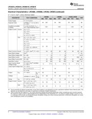 LM358N/NOPB datasheet.datasheet_page 6