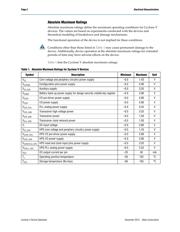 5CSEMA4U23C6 datasheet.datasheet_page 2