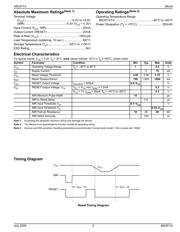 MIC8114TUY-TR datasheet.datasheet_page 3