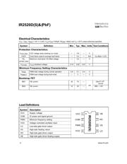 IR2520DPBF 数据规格书 4