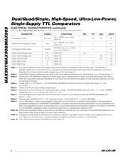 MAX908EPD+ datasheet.datasheet_page 5