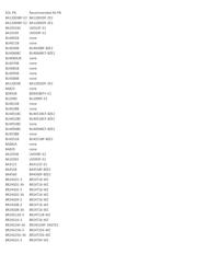 BA10324A datasheet.datasheet_page 2