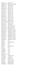 BA10324A datasheet.datasheet_page 3