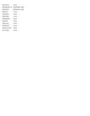 BA10324A datasheet.datasheet_page 4