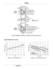 HIN232ACPZ datasheet.datasheet_page 6