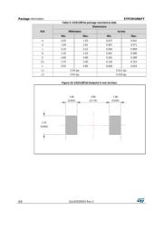 STPS5H100AFY 数据规格书 6