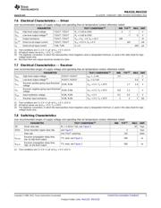 MAX232DWE4 datasheet.datasheet_page 5