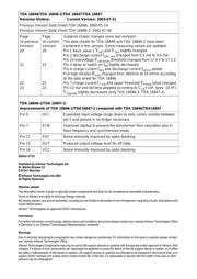 TDA168462HKLA1 datasheet.datasheet_page 2