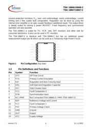 TDA168462GGEGHUMA1 datasheet.datasheet_page 4