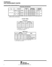 CY74FCT191CTQCT 数据规格书 2