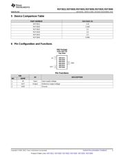 REF3033 datasheet.datasheet_page 3
