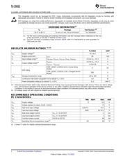 TLC5922DAPG4 datasheet.datasheet_page 2