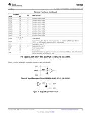 TLC5922DAPG4 datasheet.datasheet_page 5