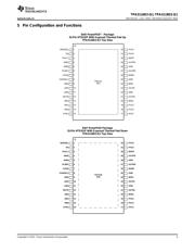 TPA3116D2-Q1 datasheet.datasheet_page 3