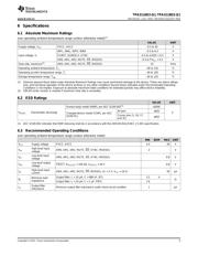 TPA3116D2-Q1 datasheet.datasheet_page 5