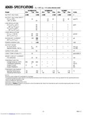 AD680JN datasheet.datasheet_page 2