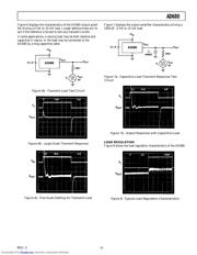 AD680JN datasheet.datasheet_page 5