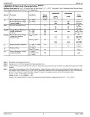 LM4041CIM3-ADJ/NOPB 数据规格书 6