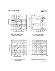 IRFL4315PBF datasheet.datasheet_page 4