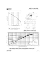 IRFL4315PBF datasheet.datasheet_page 5