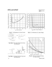 IRFL4315PBF datasheet.datasheet_page 6